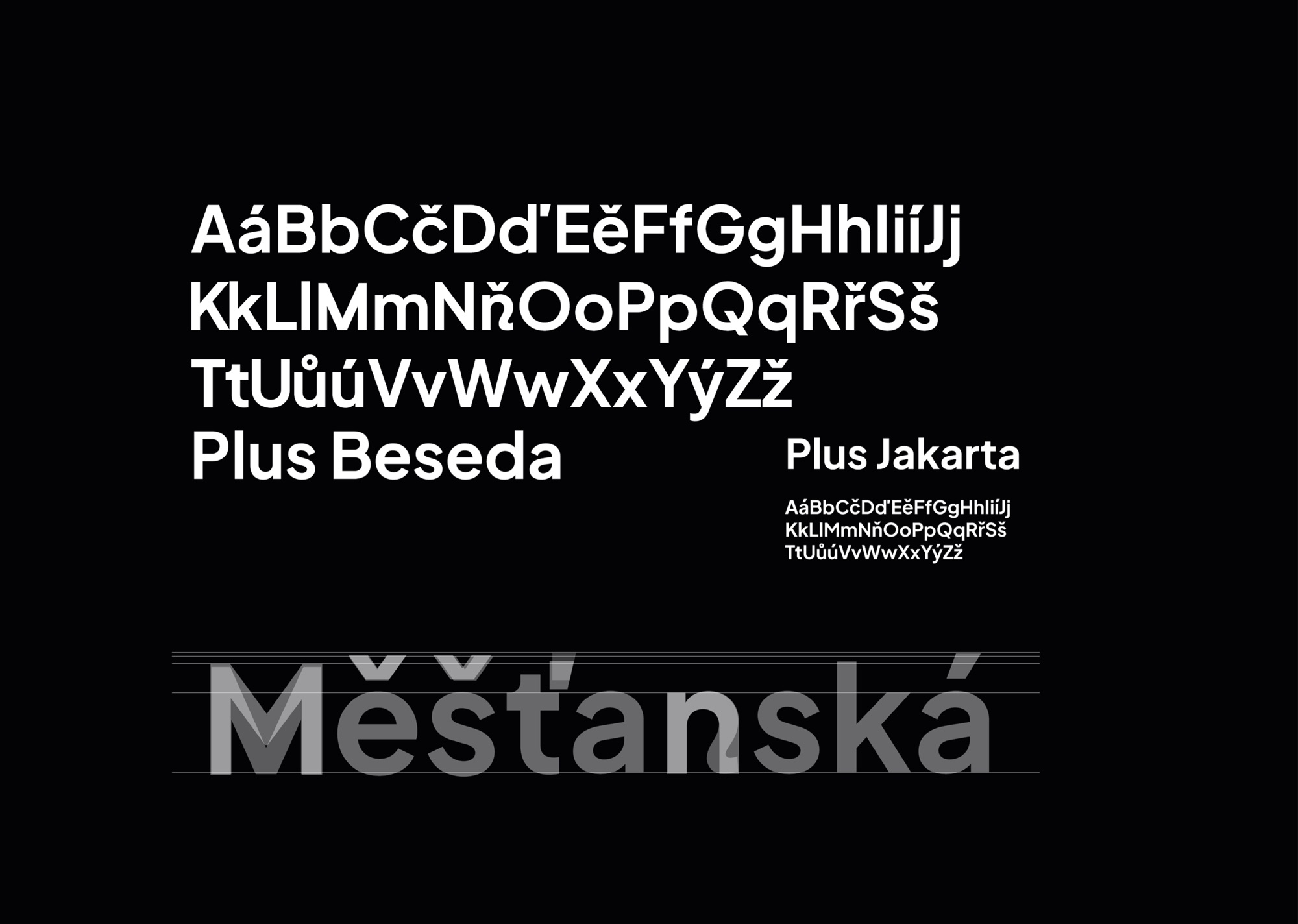 Abeceda písma Plus Beseda vedle původního Plus Jakarta